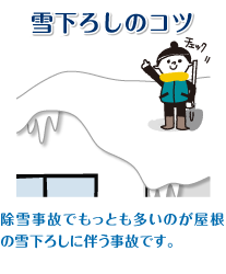 雪下ろしのコツ